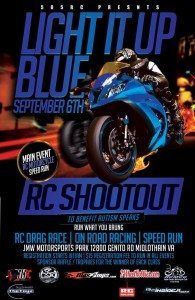 Light it up Blue: RC Shootout