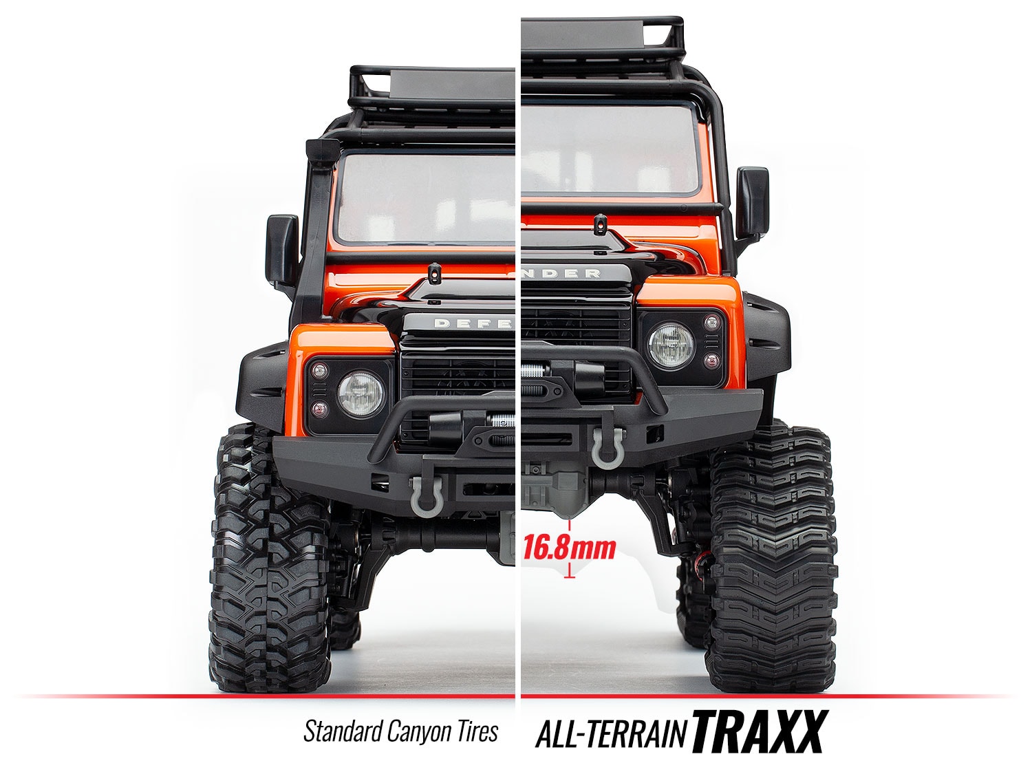 Traxxas All-Terrain Traxx - Comparision